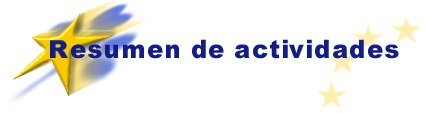 Resumen de actividades
